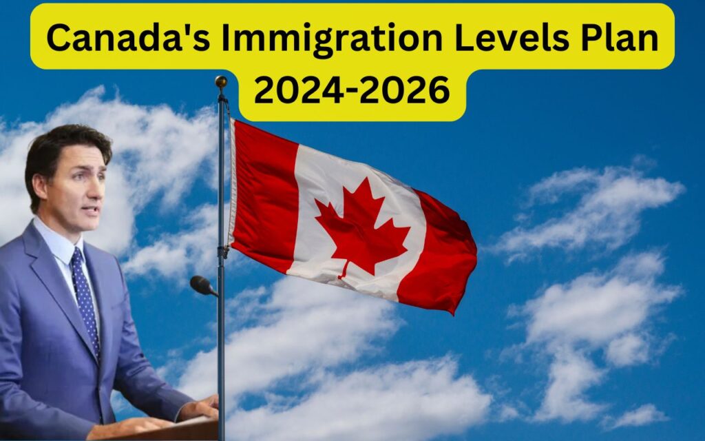 Canada's Immigration Levels Plan 2024-2026