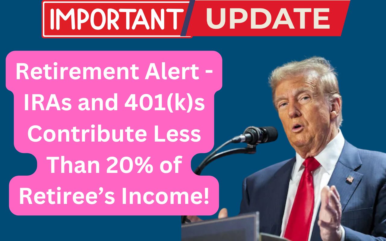 IRAs and 401(k)s Contribute Less Than 20% of Retiree’s Income!