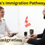 Canada’s Immigration Pathways 2025:- New Policies for Skilled Workers and Students