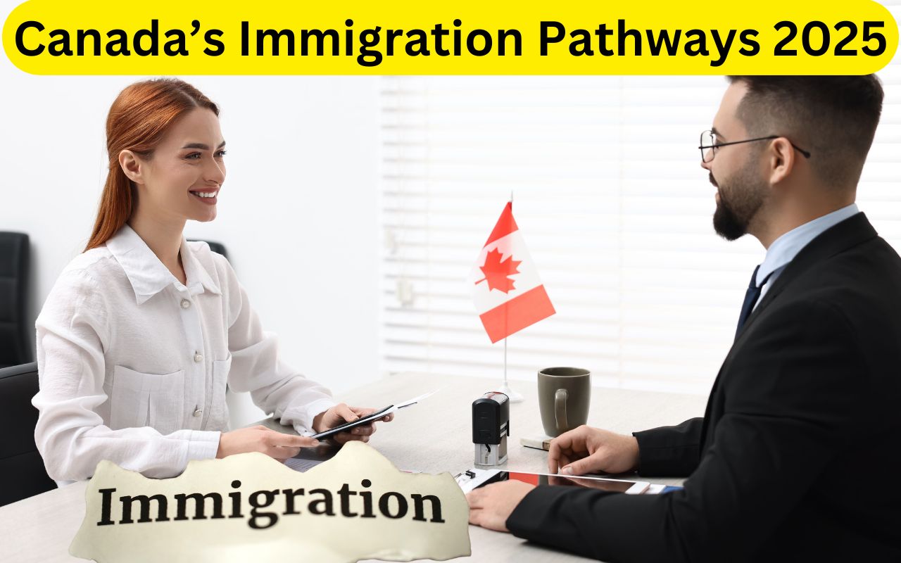 Canada’s Immigration Pathways 2025