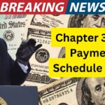 Chapter 35 VA Payment Schedule 2025: Check Eligibility, Pay Chart, & Payment Dates